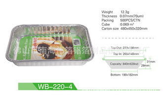 食品鋁箔行情報(bào)告 廠家報(bào)價(jià)與行業(yè)趨勢(shì)解析